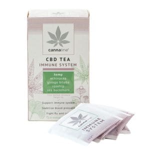Cannaline Immunity The