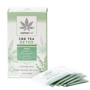 Cannaline Detox Tea -